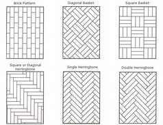 Image result for Different Flooring Types
