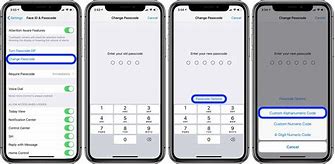 Image result for Personalized Passcode