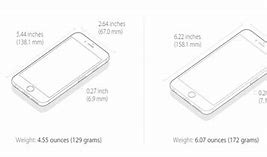 Image result for Large-Screen iPhone 6 vs iPad Mini