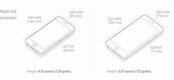 Image result for Apple Phones iPhone 6