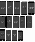 Image result for iPhone Models and Prices