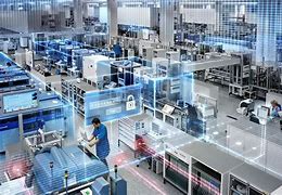 Image result for Future of Industrial Technology