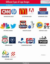 Image result for Logo Ideas for Business