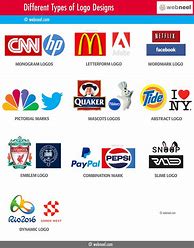 Image result for Logo with 2Gs