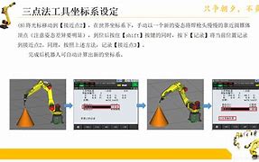 Image result for Fanuc School Robot