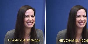 Image result for HEVC Video Quality