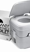 Image result for composting toilets tissue brand