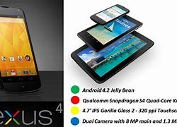 Image result for Nexus 4 Specs