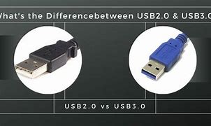 Image result for USB 2.0 vs USB 3.0