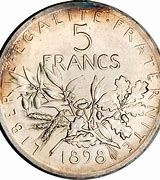 Image result for What Are Francs