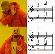 Image result for Music Notes Meme