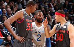Image result for NBA All-Star Game East vs West