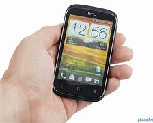 Image result for HTC Compact Phones