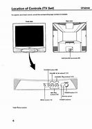 Image result for Vintage Toshiba Televisions