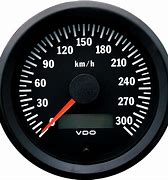 Image result for Car Meter