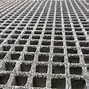 Image result for Hinged Floor Drain Grate