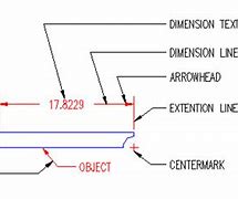 Image result for CAD Dimensions English Standards