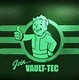 Image result for PIP Boy Games