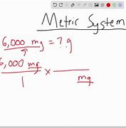 Image result for Grams Conversion Chart for Cooking