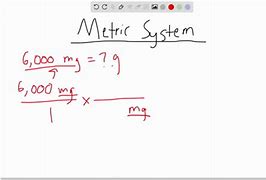 Image result for Milligrams to Grams Table