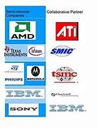 Image result for Semiconductor Manufacturer Logos