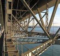 Image result for truss