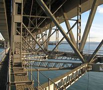 Image result for truss