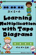 Image result for Tape Diagram for Multiplication