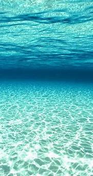 Image result for Beautiful iPhone Ocean Wallpapers