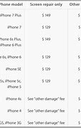 Image result for Smashed iPhone 11