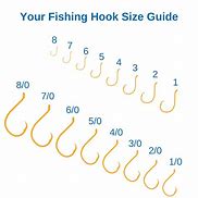 Image result for Small Hook Clips
