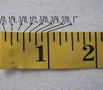 Image result for Inches Long