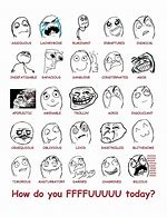 Image result for All Derp Faces