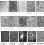 Image result for Texture Line Art