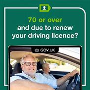 Image result for renew licence