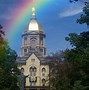 Image result for Notre Dame Campus. It Center
