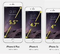 Image result for iPhone 8 Size Compared to 5S
