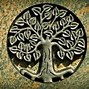 Image result for Celtic Symbols and Meanings Trinity