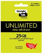 Image result for Straight Talk iPhone SE 2020