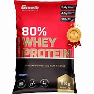 Image result for Whey Protein Logo