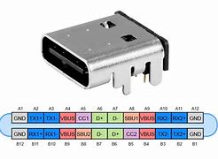 Image result for USBC 6 Pin Pinout