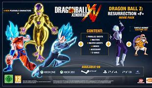 Image result for Xenoverse 2 DLC