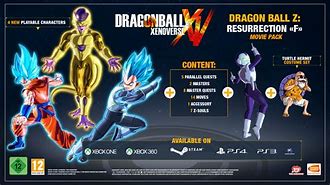 Image result for Dragon Ball Xenovers 16 DLC Xbox