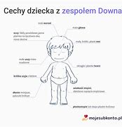 Image result for co_to_znaczy_zespół_cowdena