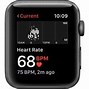 Image result for Elbow Apple Watch
