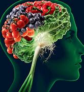 Image result for Foods for Brain Health