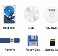 Image result for Storage Devices in Tamil Wikipedia