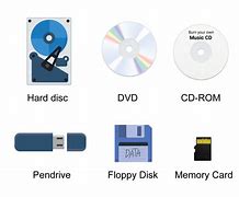 Image result for Storage Devices of Computer Chart