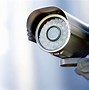Image result for High-Tech Camera Security