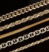 Image result for Types of Gold Chain Patterns